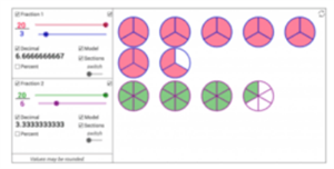 improper fraction model